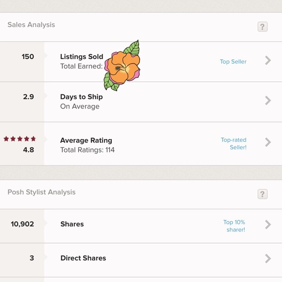 Meet your Posher, Hailey - Picture 5 of 5